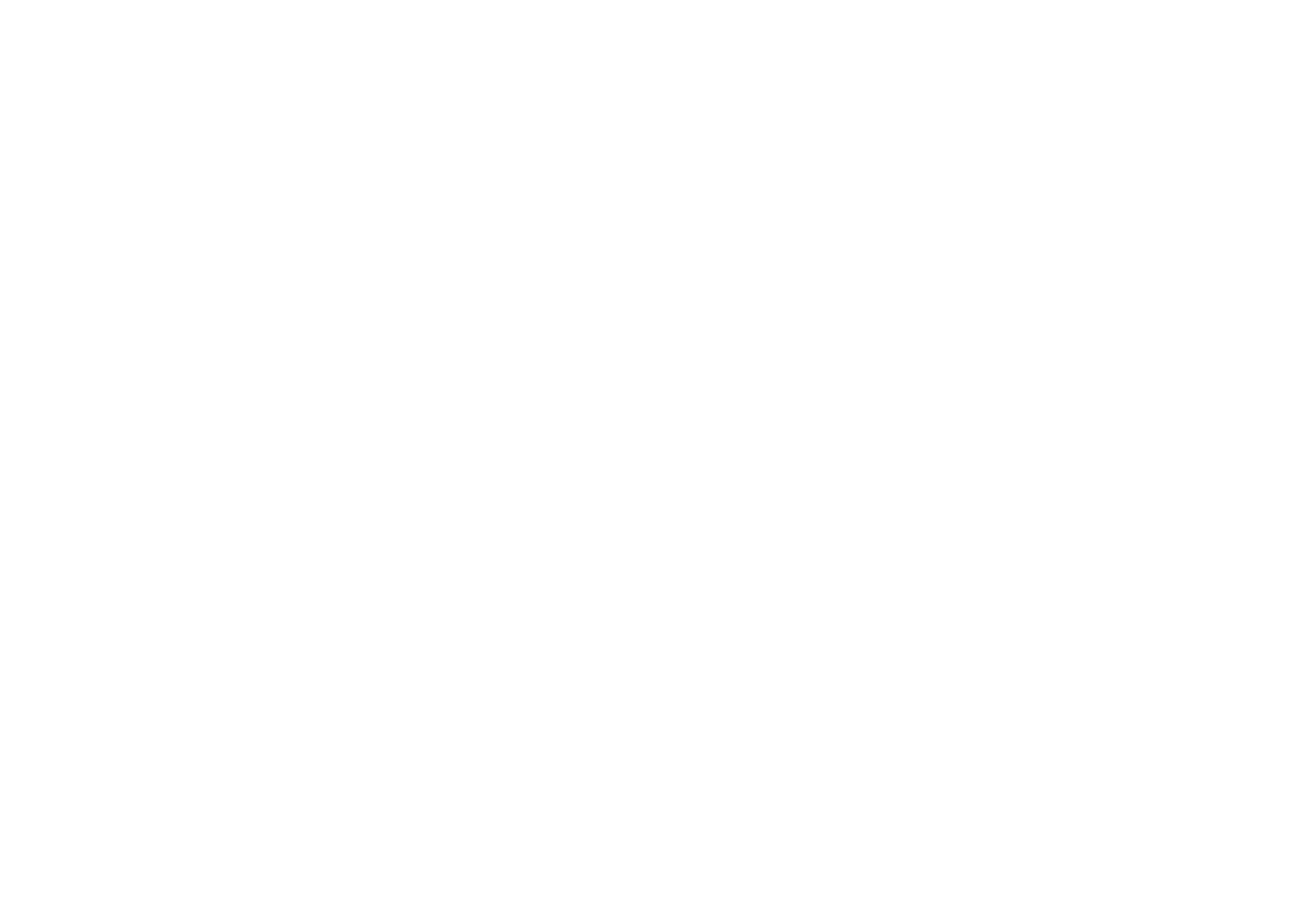 LOF Catering & Evenementen | Den Haag