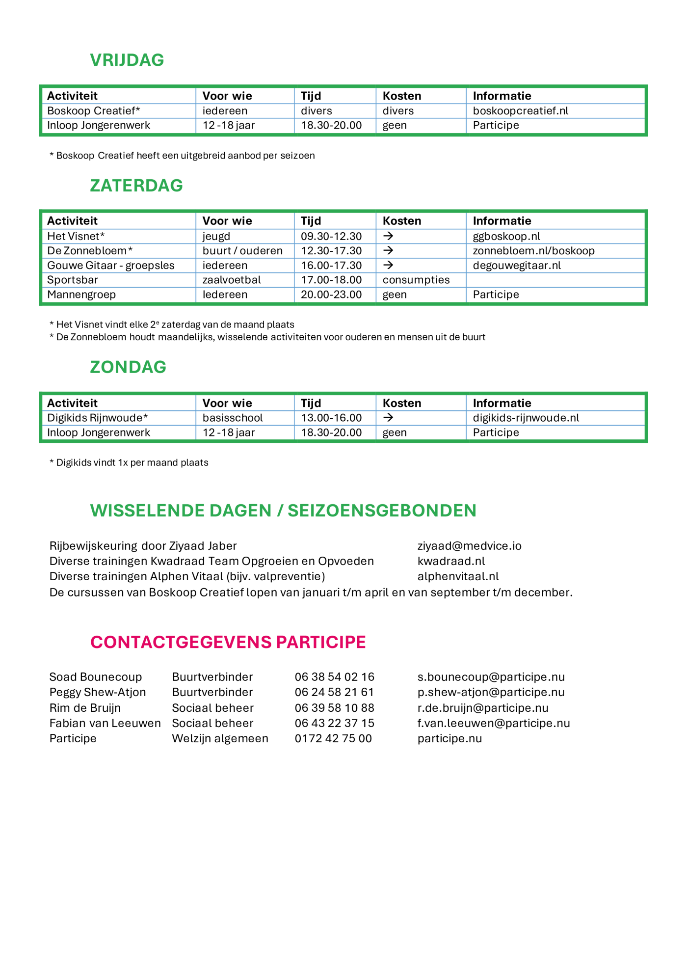 Multifunctional Center De Plataan