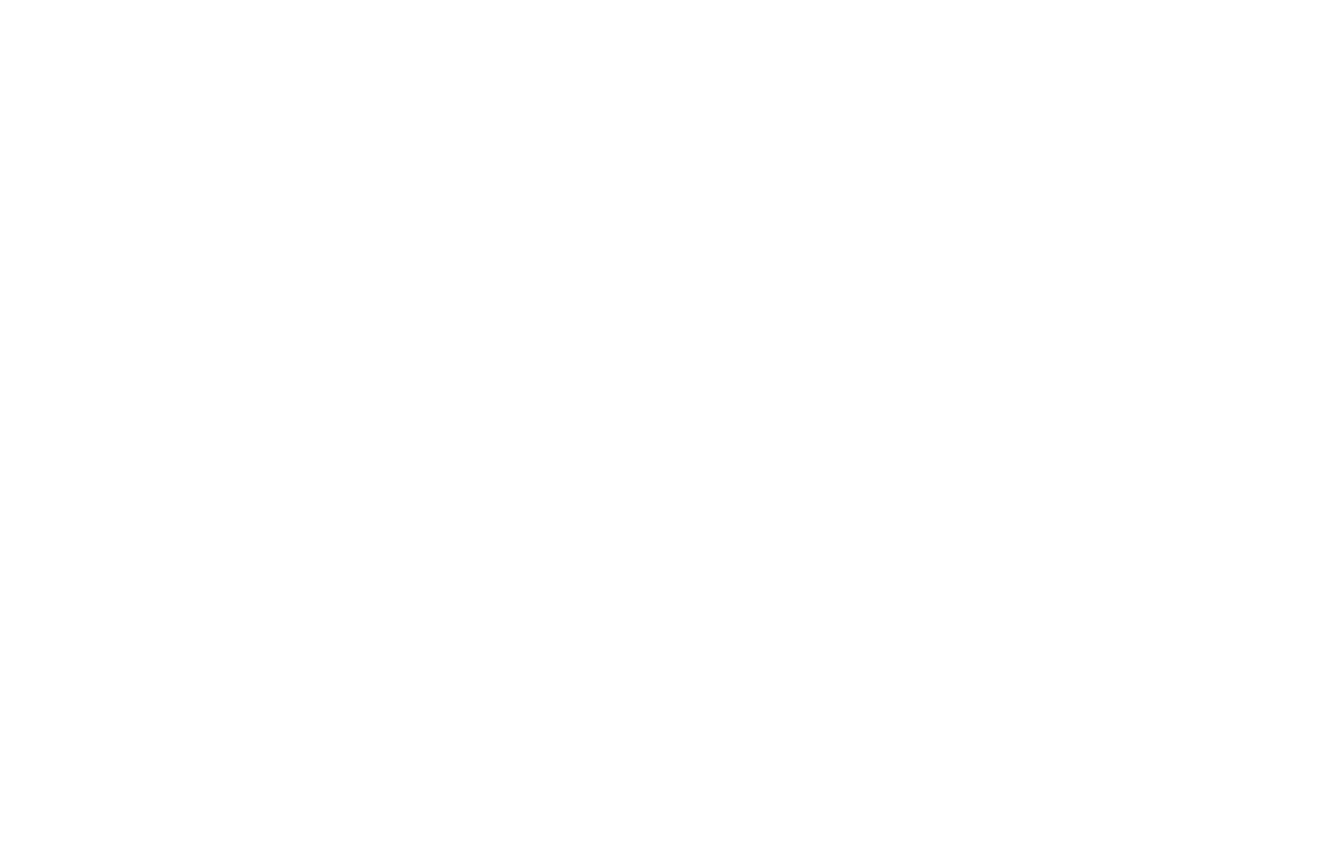 Vibes Eindhoven