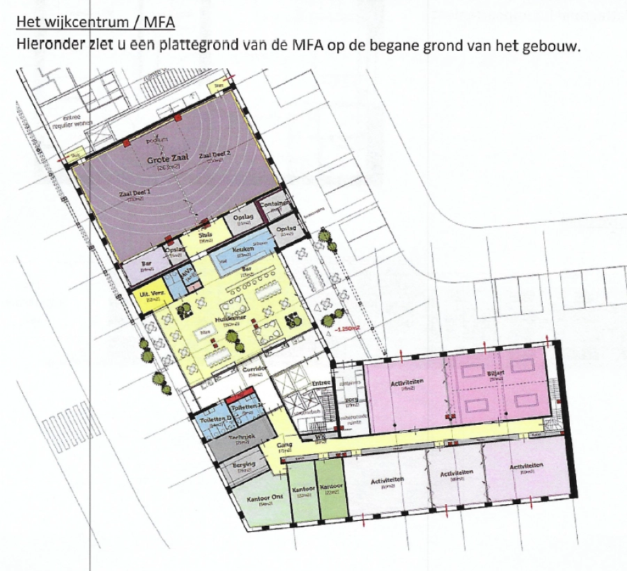 Stichting Wijkcentrum De Hille