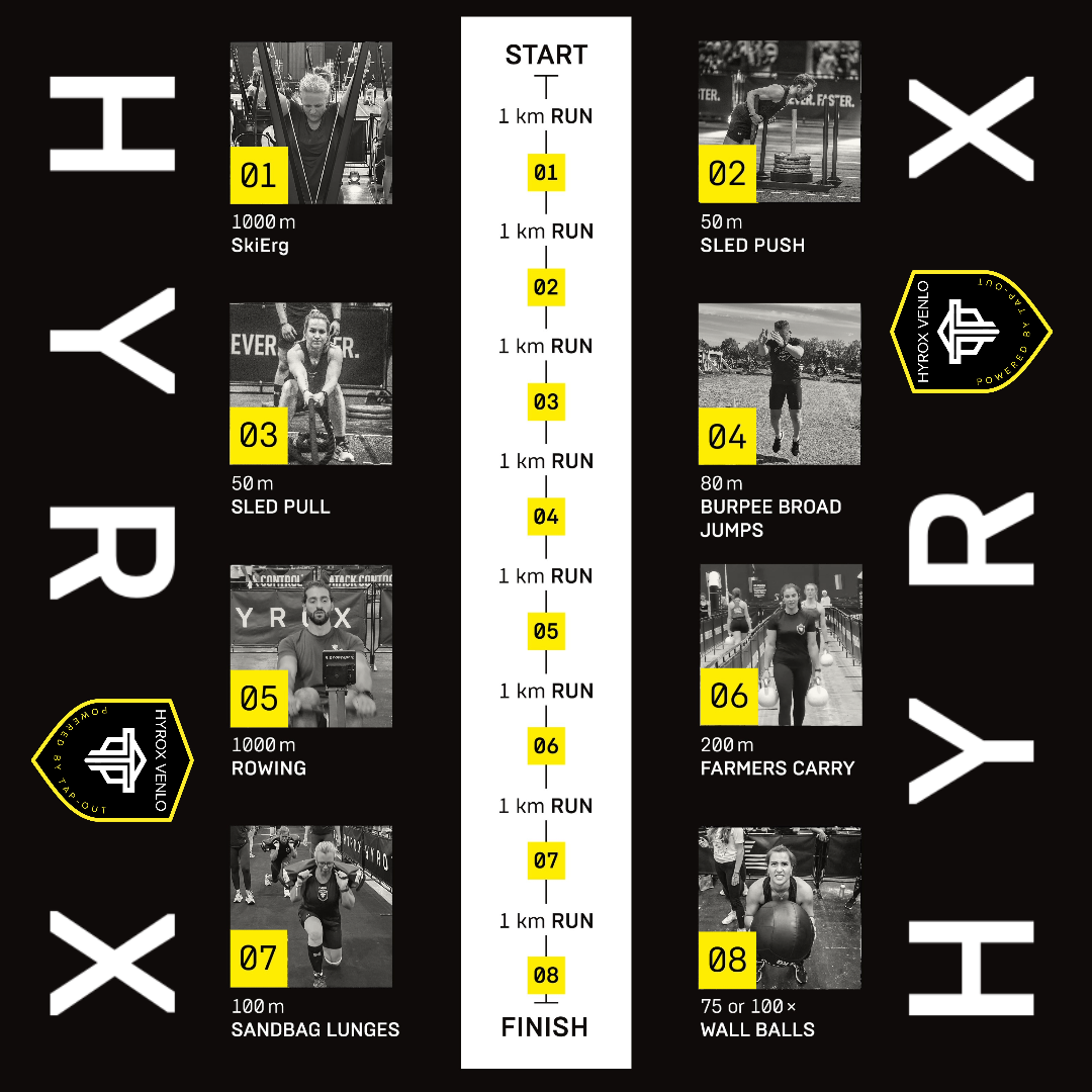 Hybride Sports Venlo